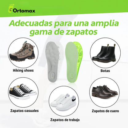 Plantillas Ortomax | Comodidad en cada pisada