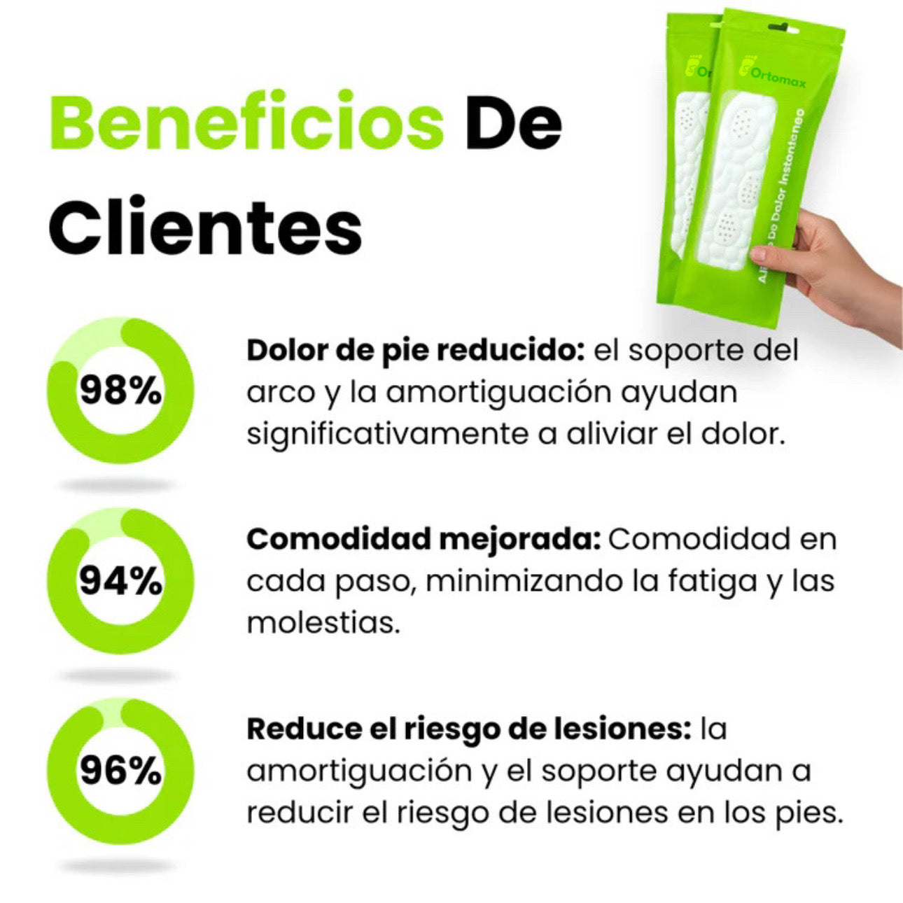 Plantillas Ortomax | Comodidad en cada pisada