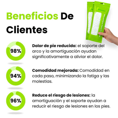 Plantillas Ortomax | Comodidad en cada pisada