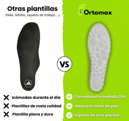 Plantillas Ortomax | Comodidad en cada pisada